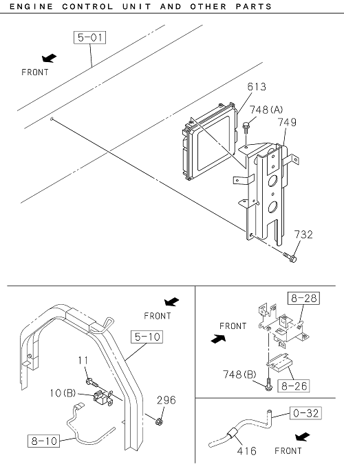 Partial Engine